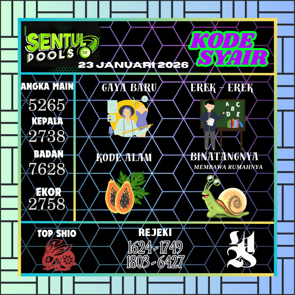 Kode Syair Sentul Pools Januari 2026