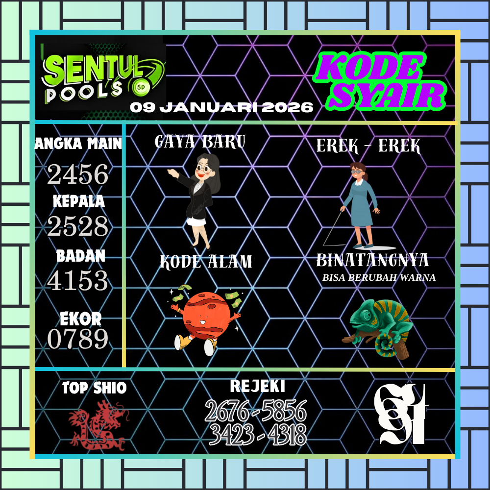 Kode Syair Sentul Pools Januari 2026