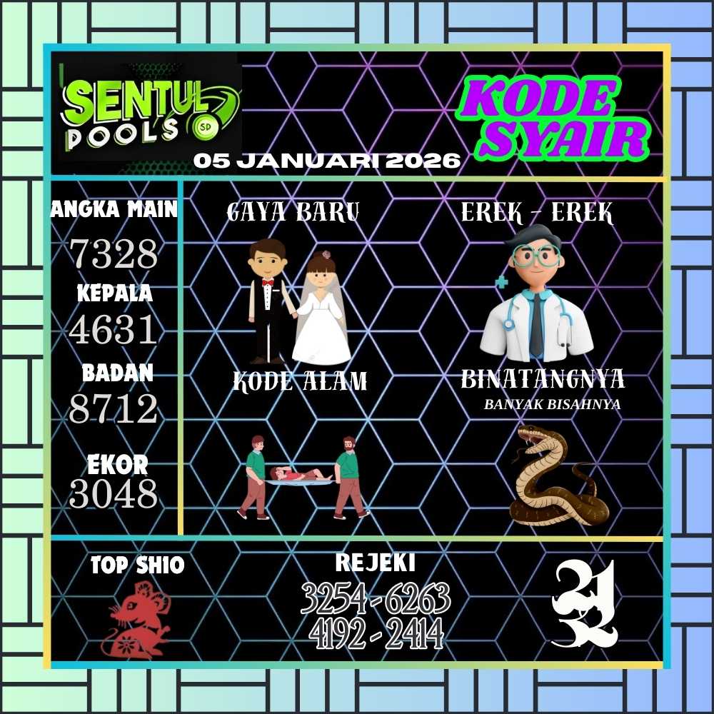 Kode Syair Sentul Pools 05 Januari 2026