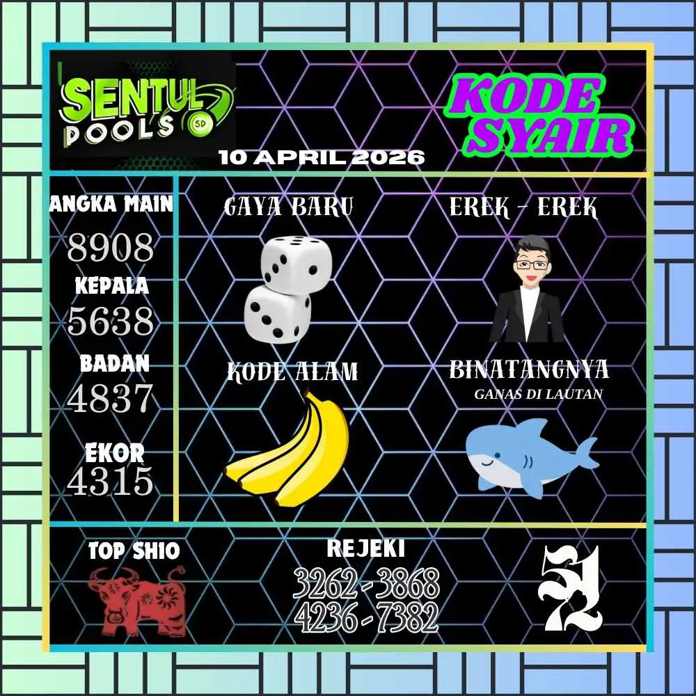 Kode Syair Sentul Pools April 2026