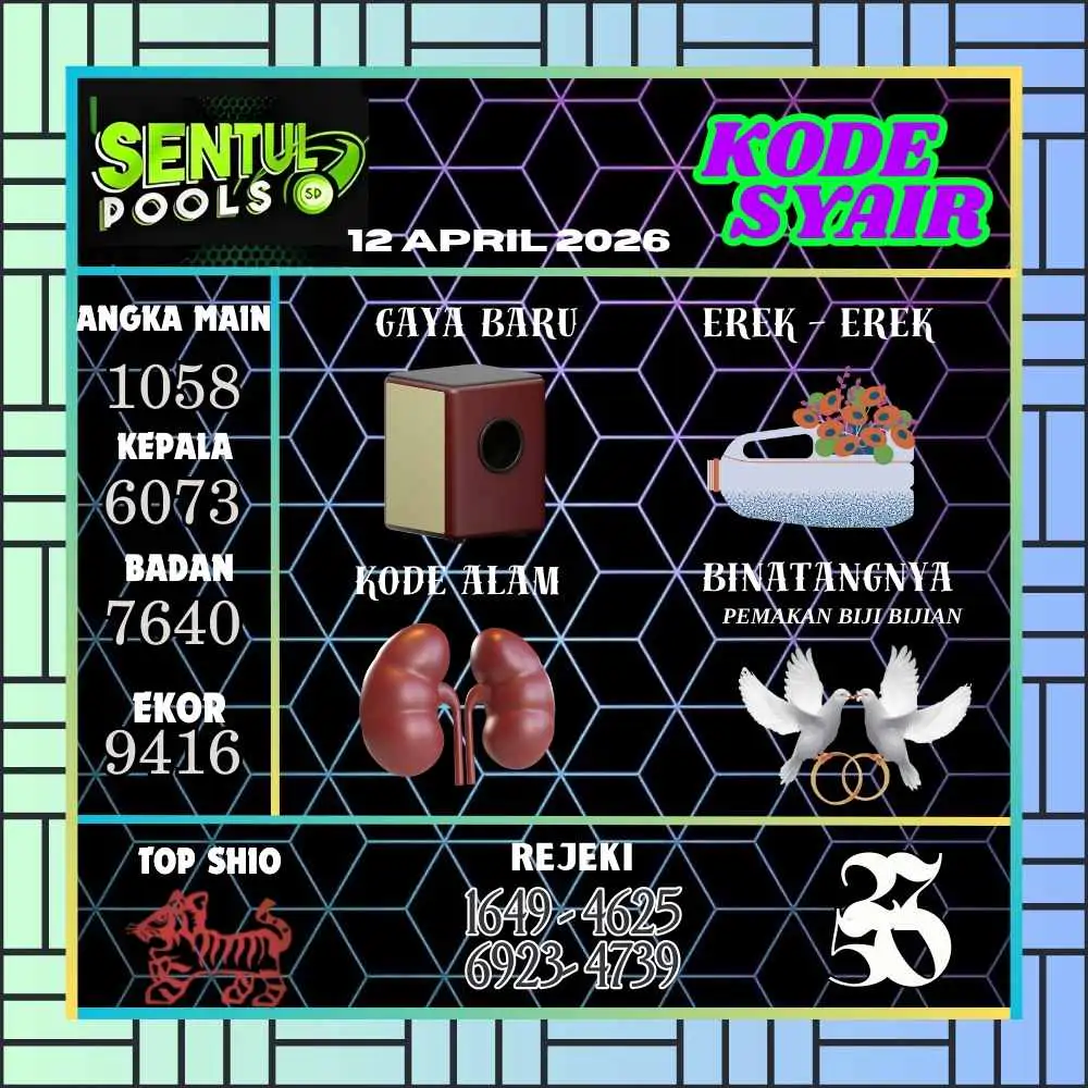 Kode Syair Sentul Pools April 2026