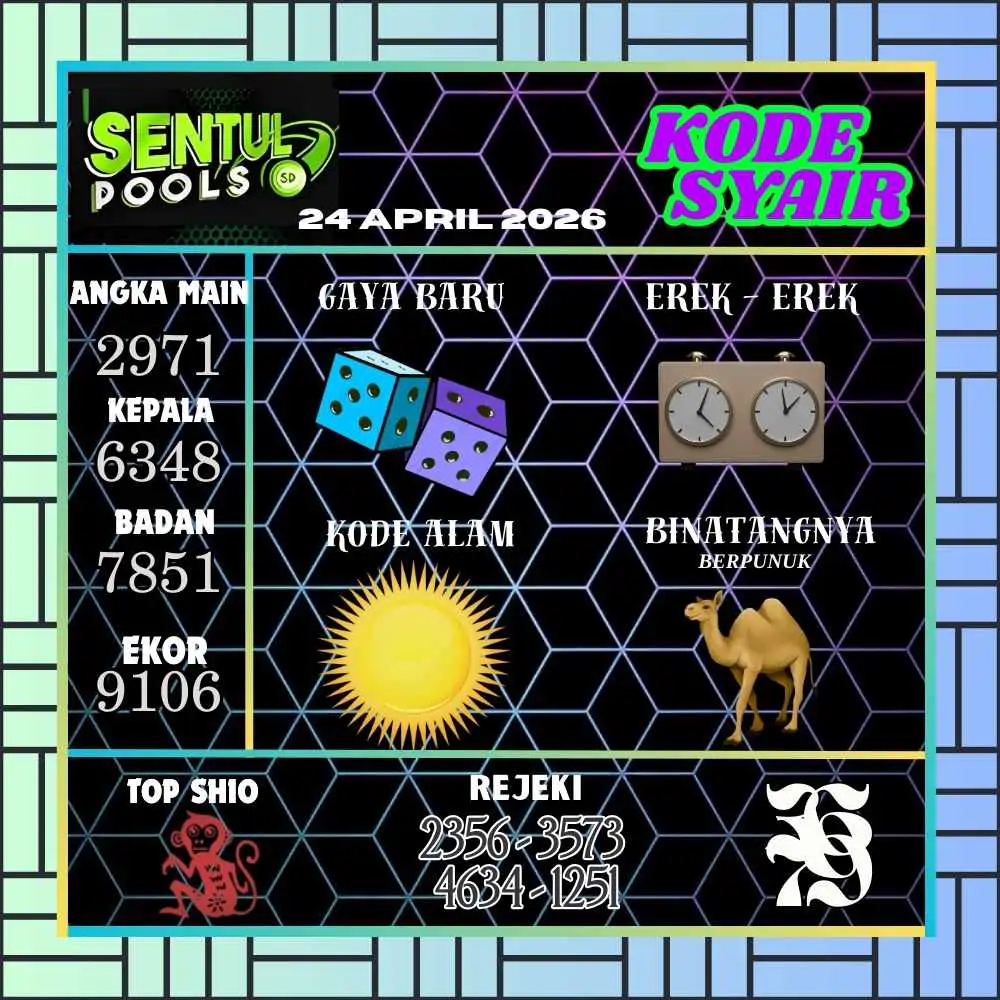 Kode Syair Sentul Pools April 2026 