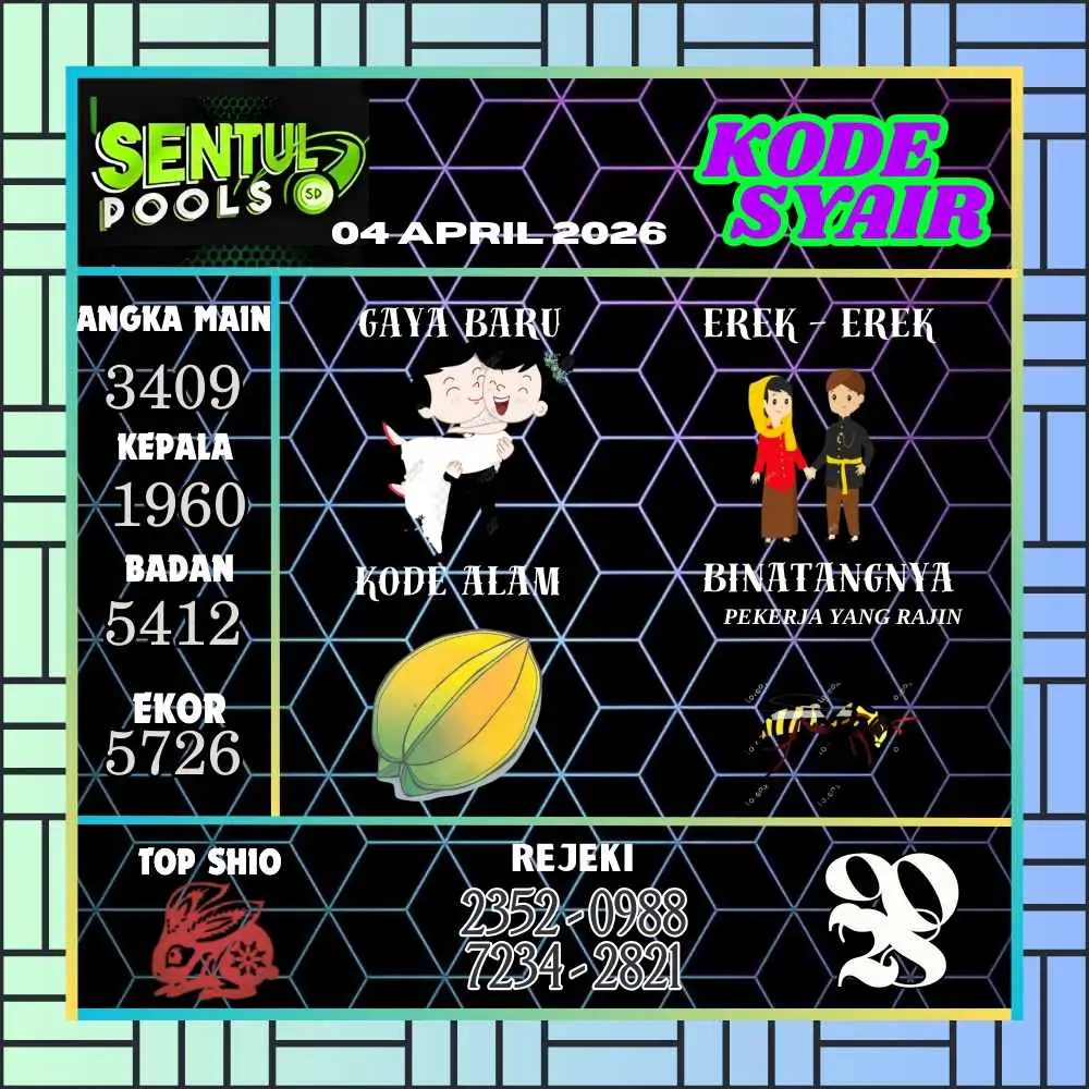 Kode Syair Sentul Pools April 2026