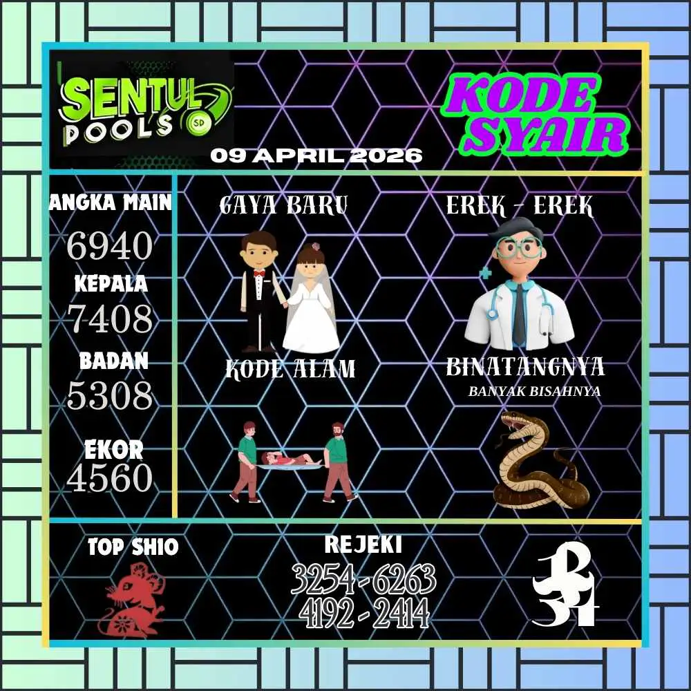 Kode Syair Sentul Pools April 2026