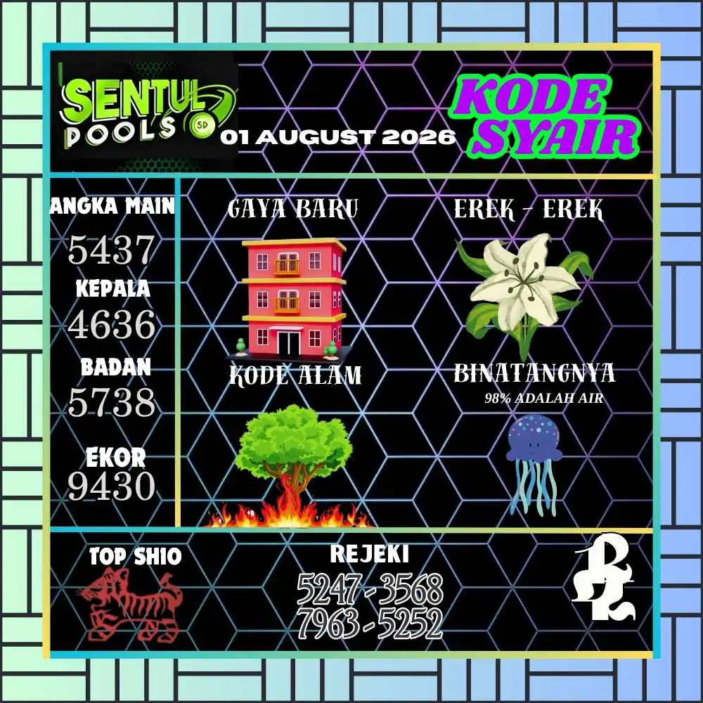 Kode Syair Sentul Pools Agustus 2026