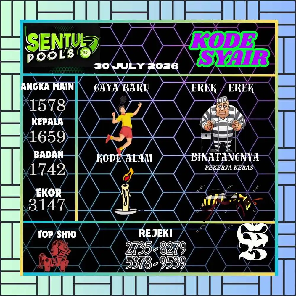 Kode Syair Sentul Pools Juli 2026