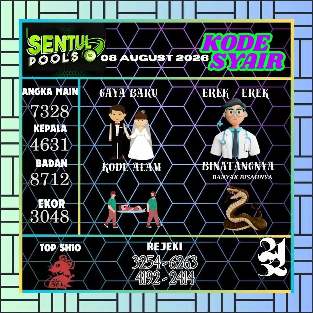 Kode Syair Sentul Pools Agustus 2026