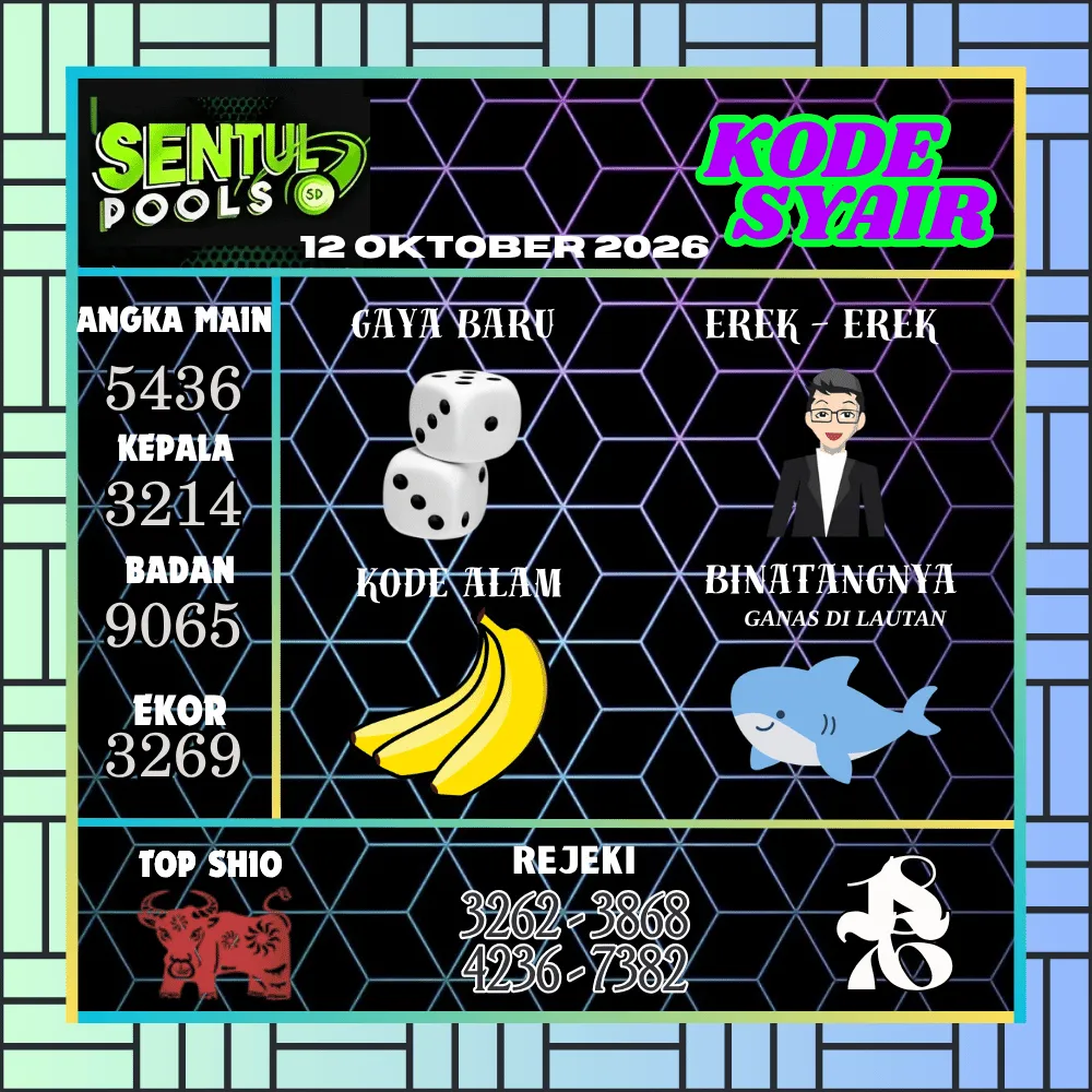 Kode Syair Sentul Pools Oktober 2026
