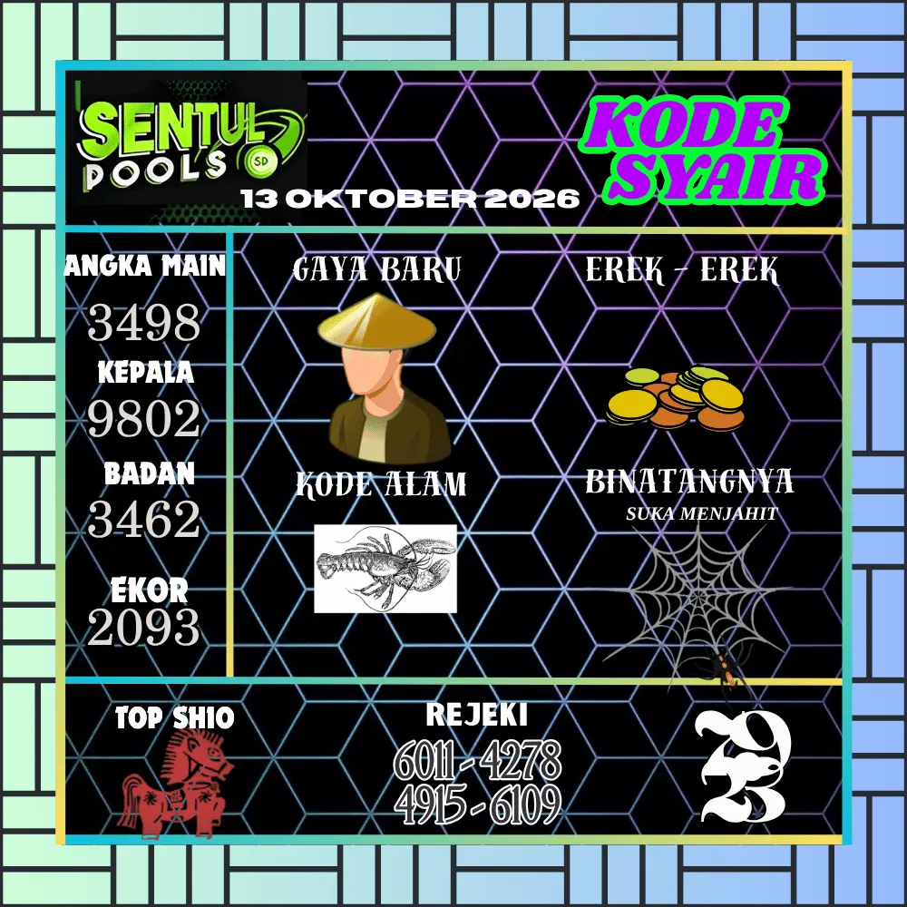 Kode Syair Sentul Pools Oktober 2026
