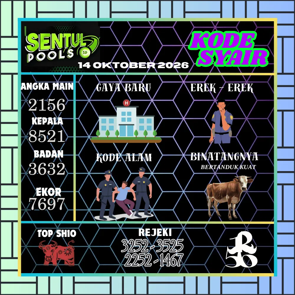 Kode Syair Sentul Pools Oktober 2026
