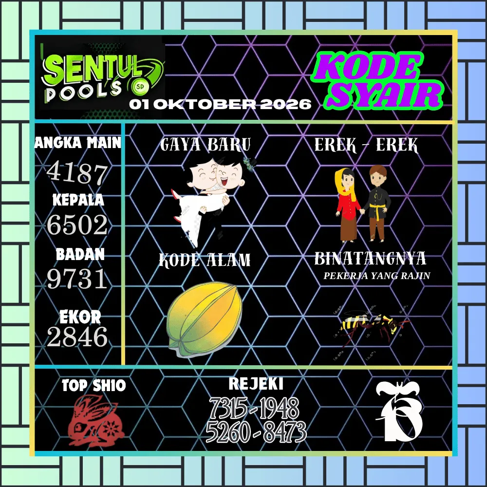 Kode Syair Sentul Pools Oktober 2026
