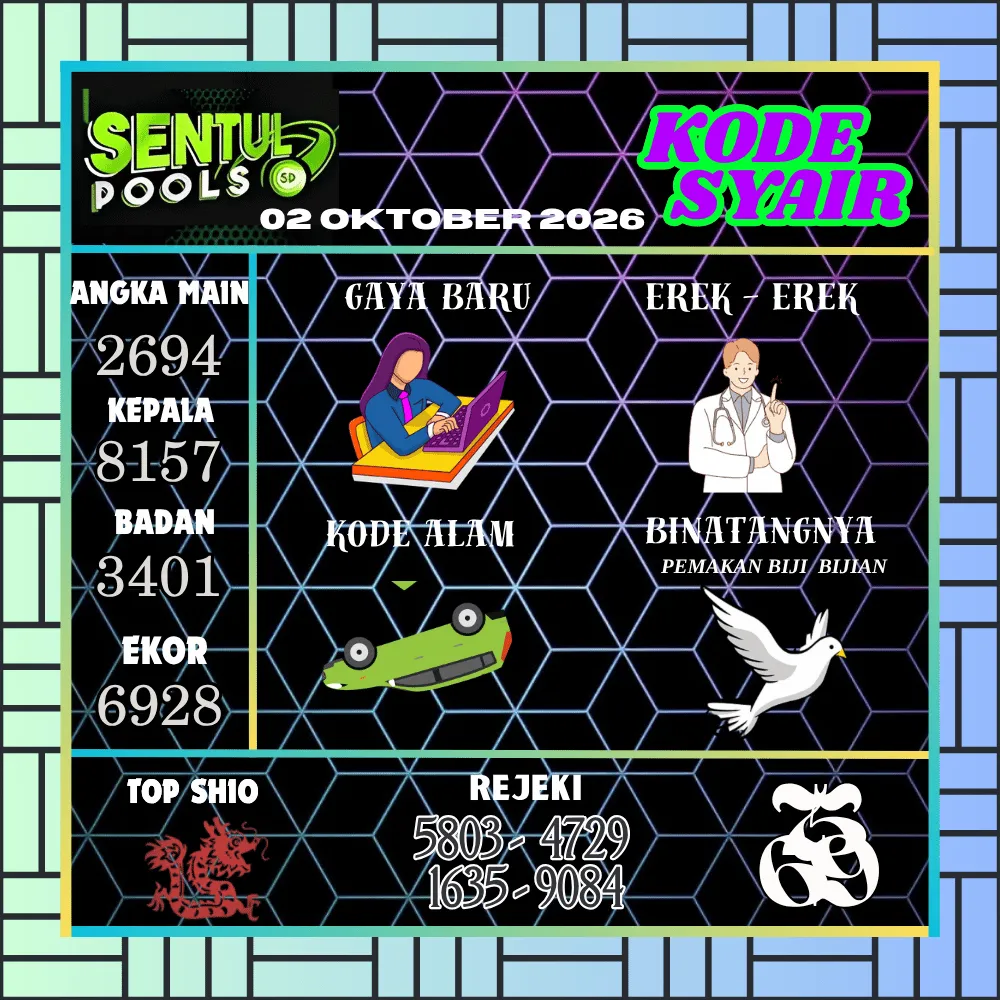 Kode Syair Sentul Pools Oktober 2026
