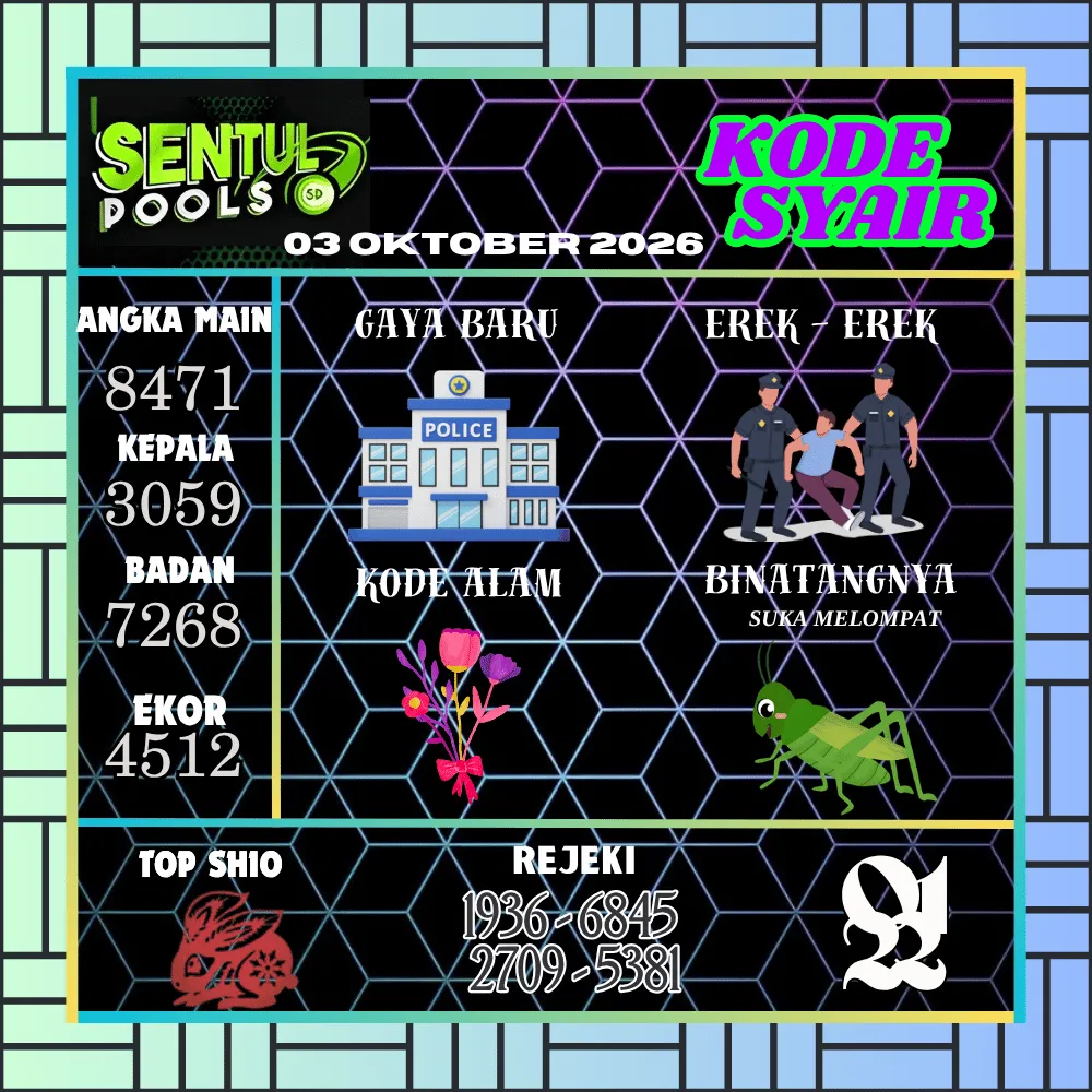 Kode Syair Sentul Pools Oktober 2026
