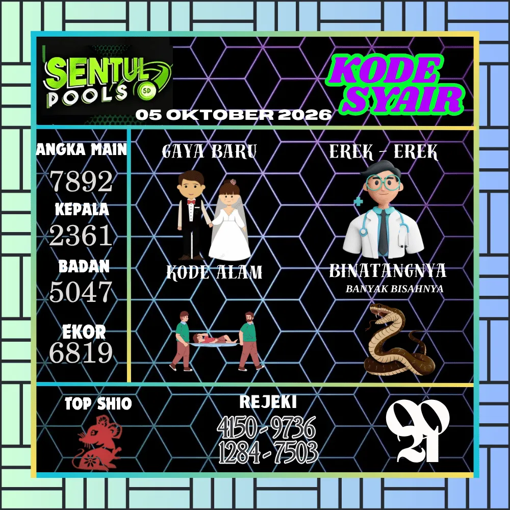 Kode Syair Sentul Pools Oktober 2026
