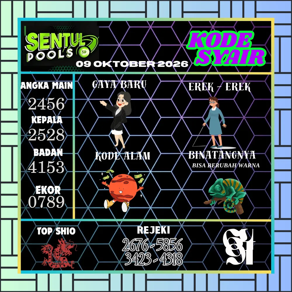 Kode Syair Sentul Pools Oktober 2026
